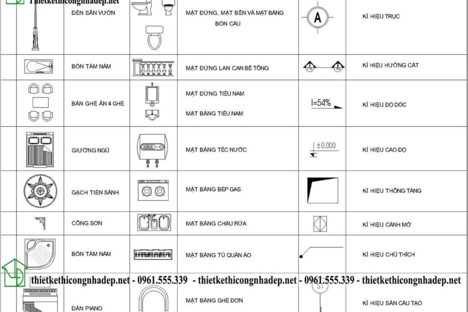 100+ Các Kí Hiệu Bản Vẽ Và Cách Đọc Bản Vẽ Xây Dựng Nhà Ở - Cốp Pha Việt