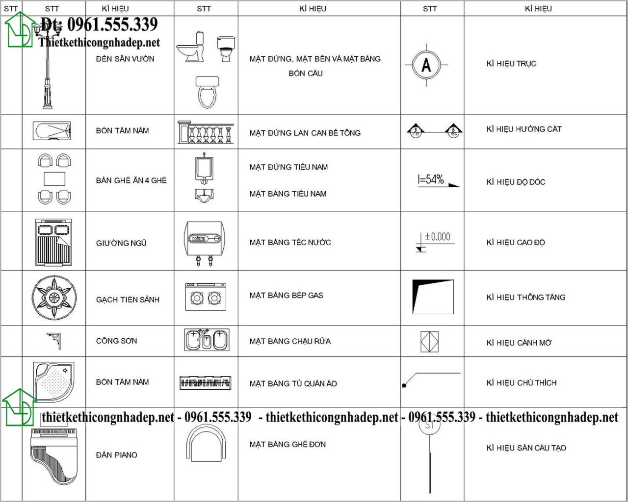 100+ Các Kí Hiệu Bản Vẽ Và Cách Đọc Bản Vẽ Xây Dựng Nhà Ở - Cốp Pha Việt