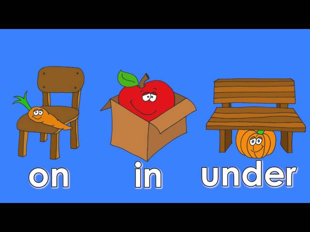 Prepositions: On/ In/ Under General…: English Esl Video Lessons