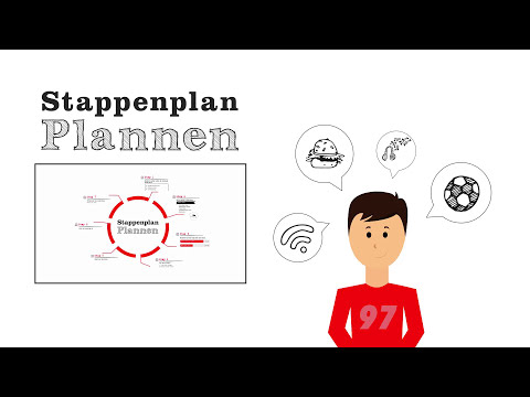 Plannen