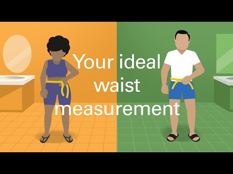 How to measure your waist circumference