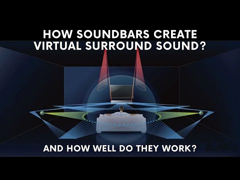 How Soundbars create Virtual Surround Sound & how well do they work?