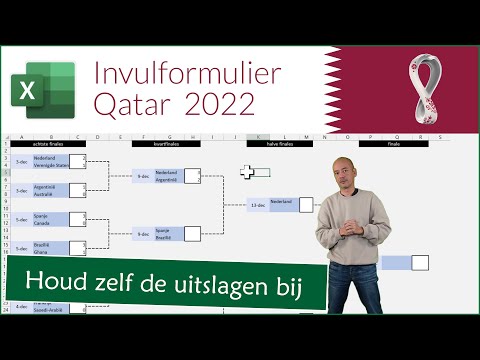 Invulformulier WK voetbal Qatar 2022