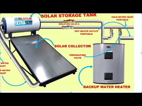 HOW TO DO SOLAR WATER HEATER CONNECTION/DIAGRAM/INSTALLATION/ ANIMATION/VIDEO AT HOME