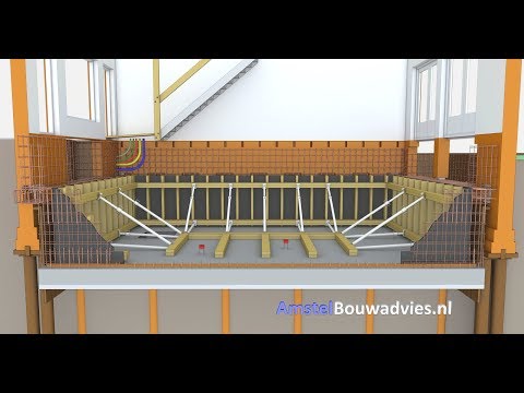 Informatie video kelderbouw