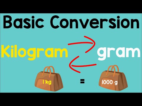 Converting Gram into Kilogram and Kilogram to Gram | Animation