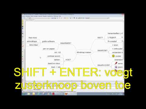 Mindmap maken (met gratis software