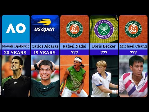 Youngest Male Grand Slam Winners