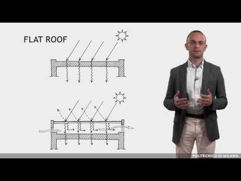 Roof and walls design by climatic zone (mass, insulation, solar protection) (Claudio Del Pero)