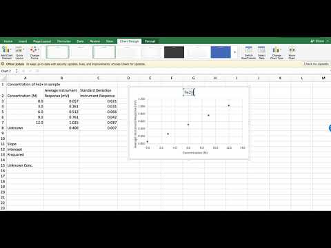 How to Make a Calibration Curve in Excel