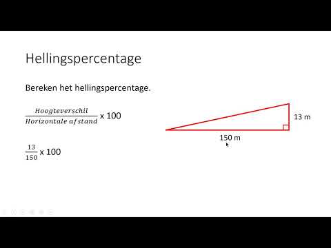 Hellingspercentage (3 VMBO-KGT)