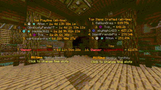 Aj Leaderboards Plugin Screenshot 04.Gif Aj Leaderboards Plugin Screenshot 04.Gif