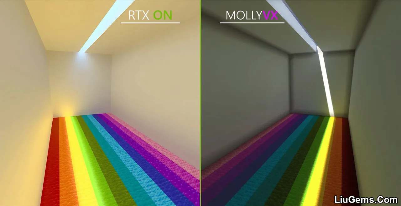 Mollyvx Shaders Screenshots 16 Mollyvx Shaders Screenshots 16