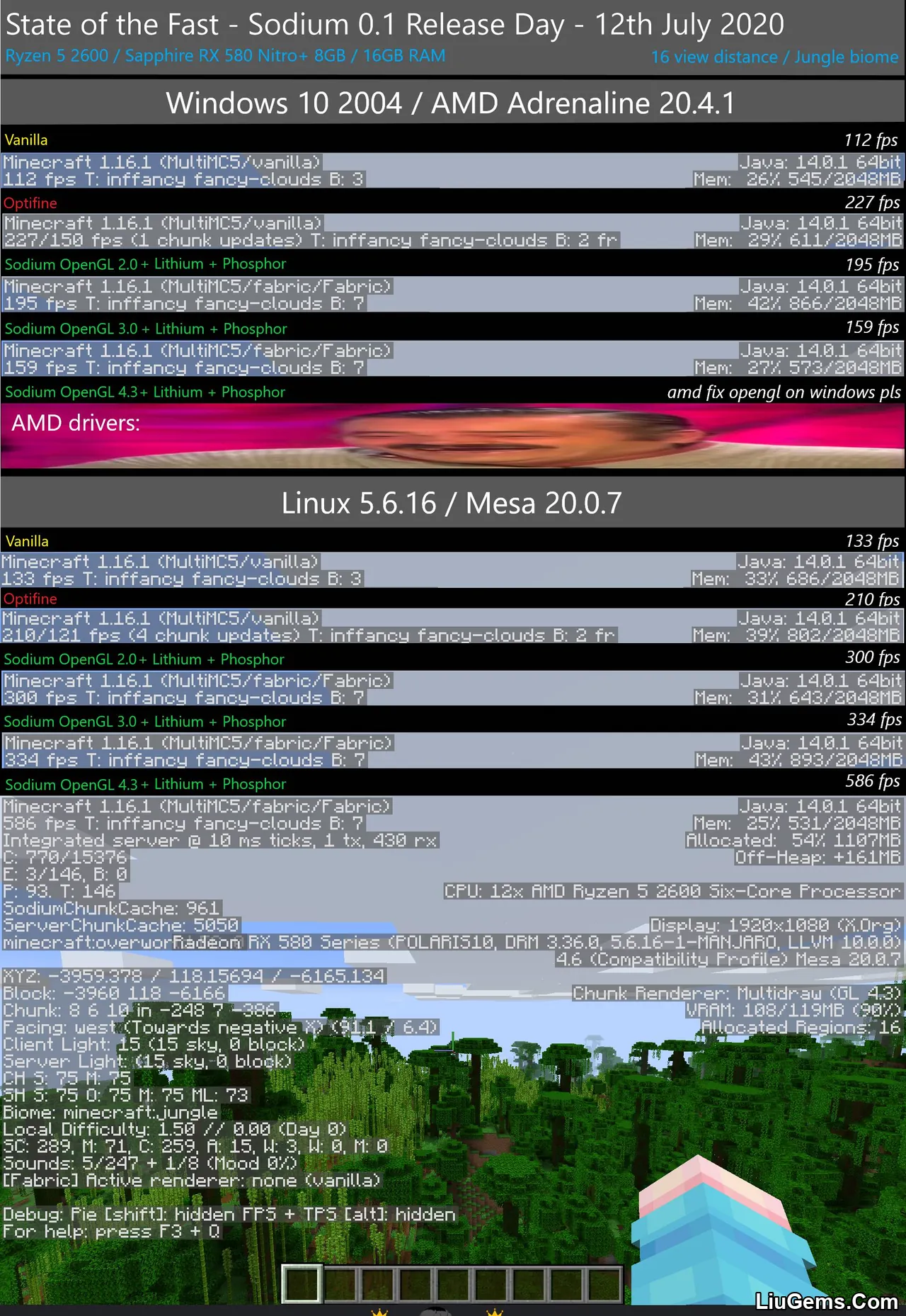 Sodium Mod For Minecraft 26