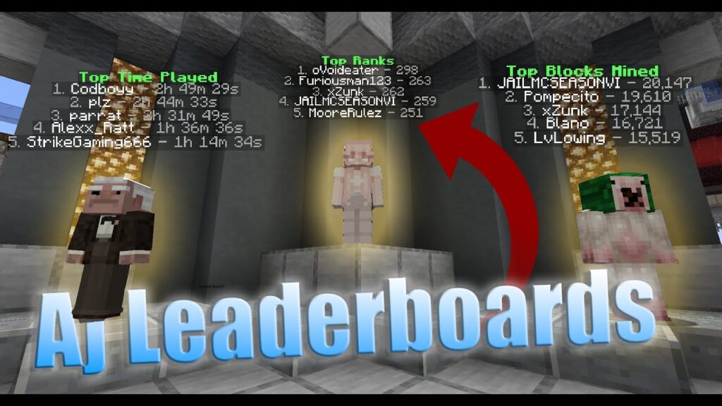 Aj Leaderboards Plugin