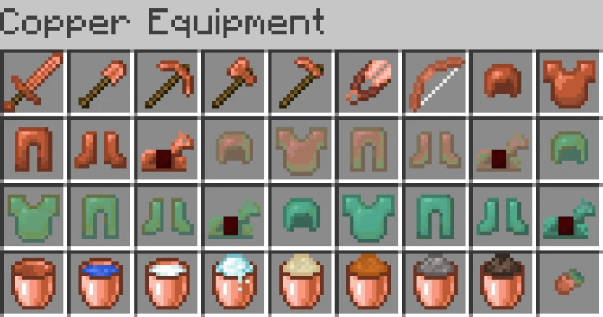 Copper Equipment Mod